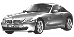 BMW E86 C222C Fault Code